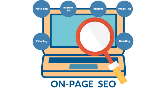 38-Point On-Page SEO Checklist
